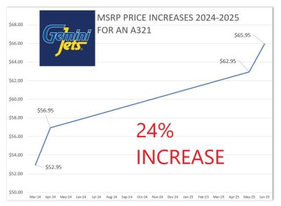 GJ_MSRP_A321_UP.JPG