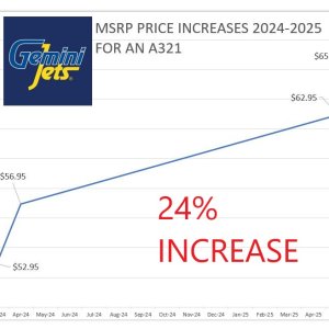 GJ_MSRP_A321_UP.JPG