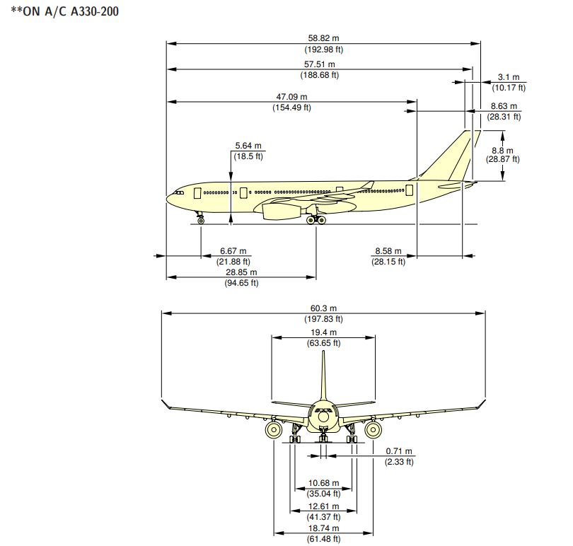 A332 Dimension.png | MAF - Model Airliner Forum