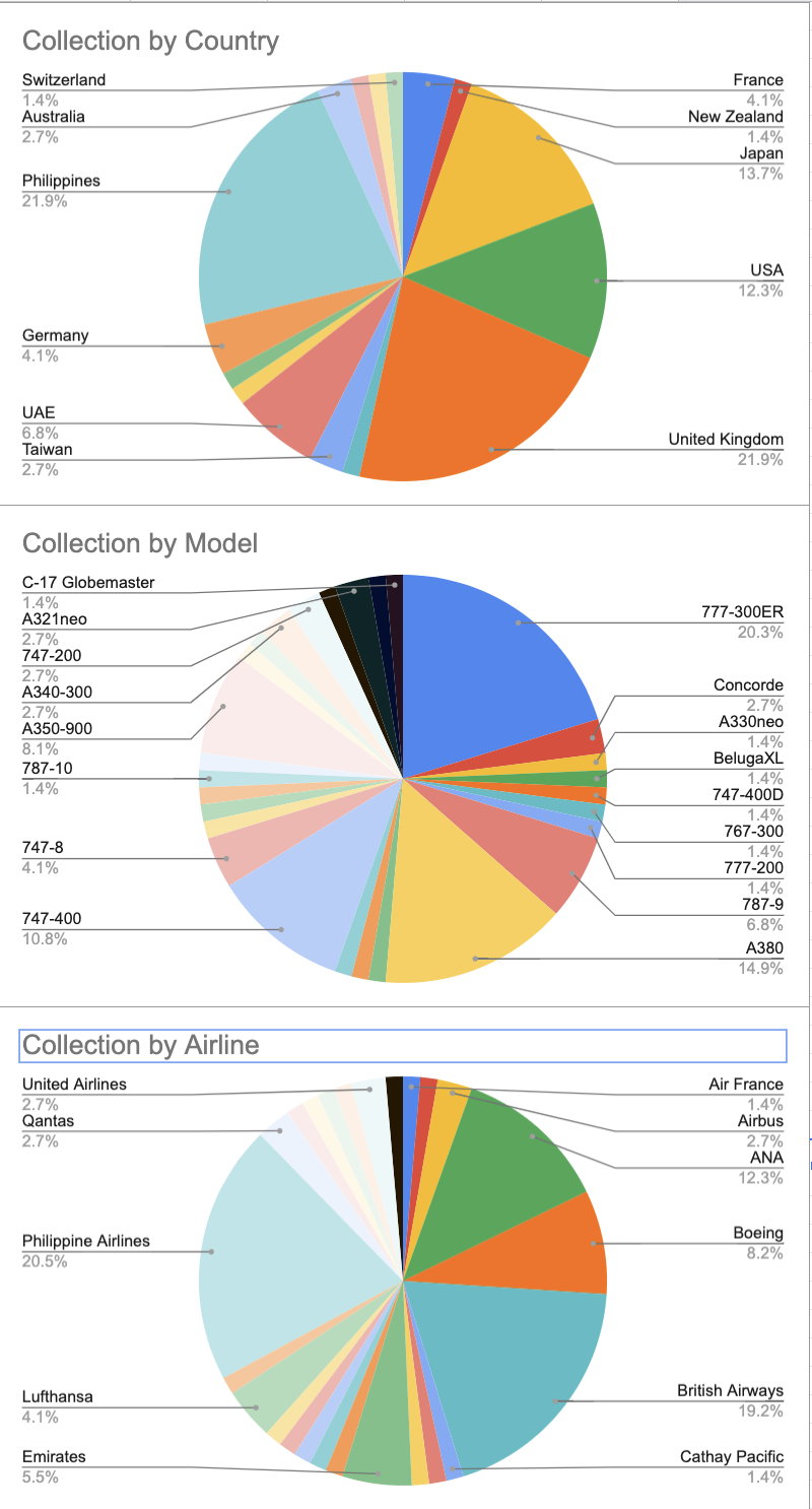 Screenshot 2023-01-25 at 10.14.24 PM.png